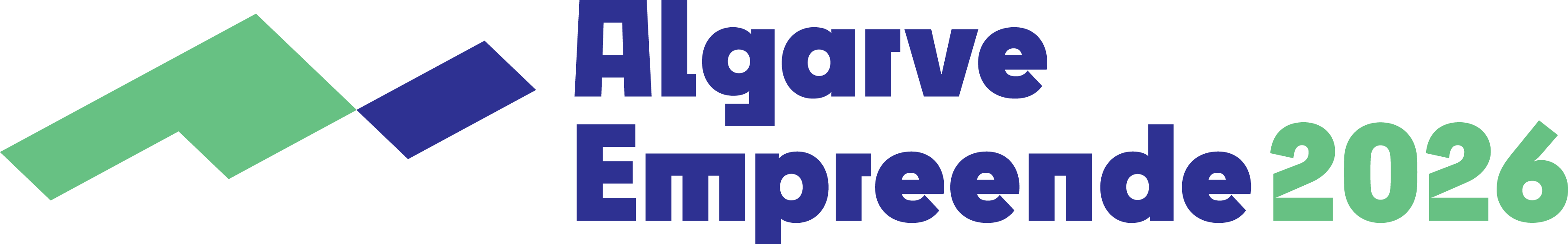Algarve Empreende 2026